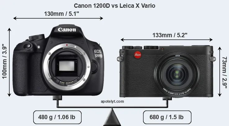 Size Canon 1200D vs Leica X Vario