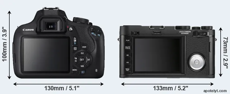 Comparison 1200D or X Vario rear