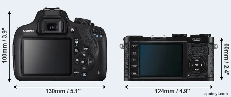Comparison 1200D or X1 rear