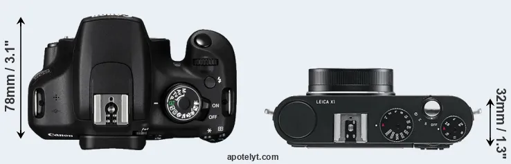 Compare 1200D versus X1 top