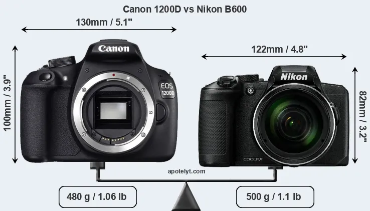 Size Canon 1200D vs Nikon B600