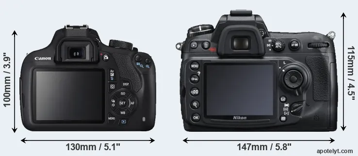 Comparison 1200D or D300S rear