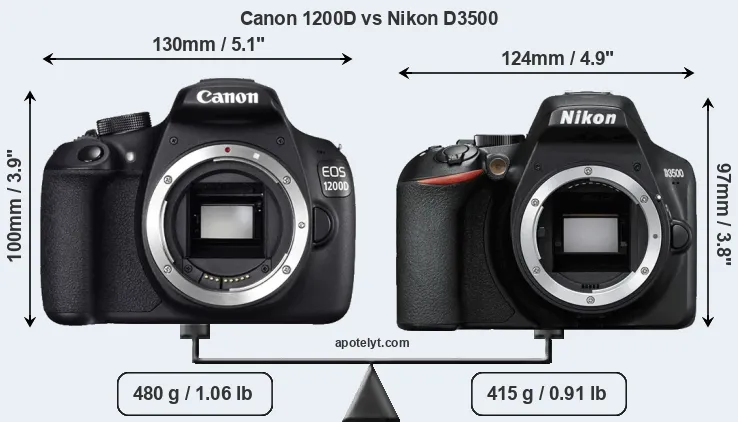 Size Canon 1200D vs Nikon D3500