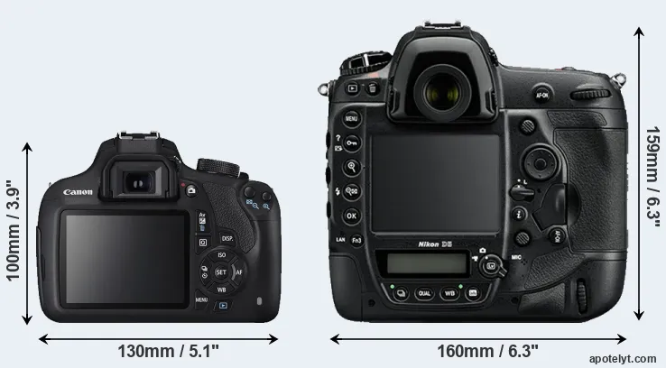 Comparison 1200D or D5 rear