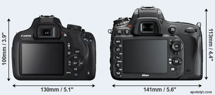 Comparison 1200D or D600 rear