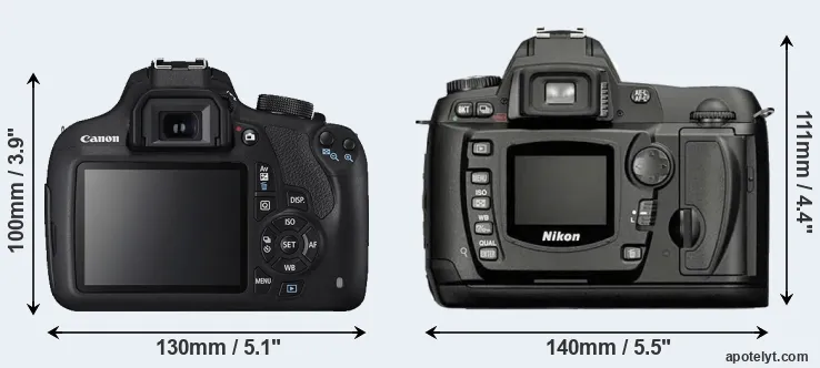 Comparison 1200D or D70 rear