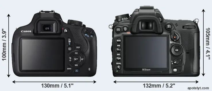 Comparison 1200D or D7000 rear