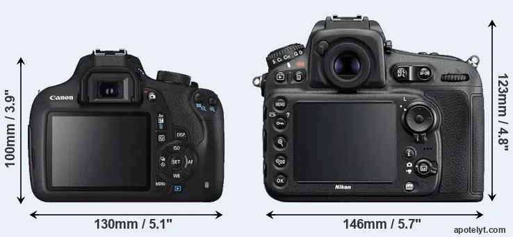 Comparison 1200D or D810 rear