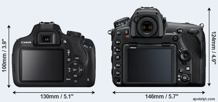 Comparison 1200D or D850 rear