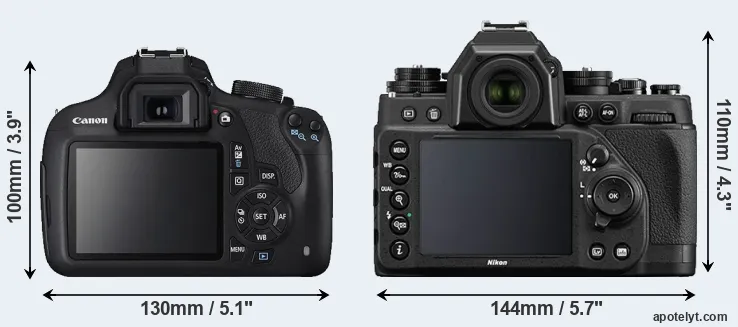 Comparison 1200D or Df rear