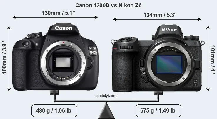 Size Canon 1200D vs Nikon Z6