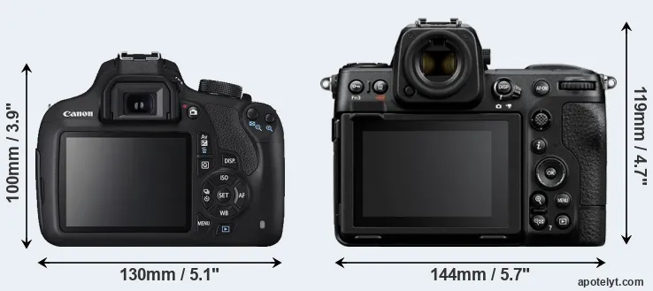 Comparison 1200D or Z8 rear