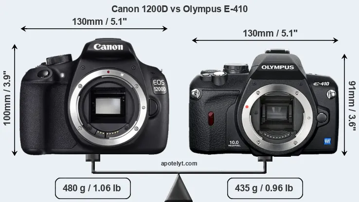Size Canon 1200D vs Olympus E-410