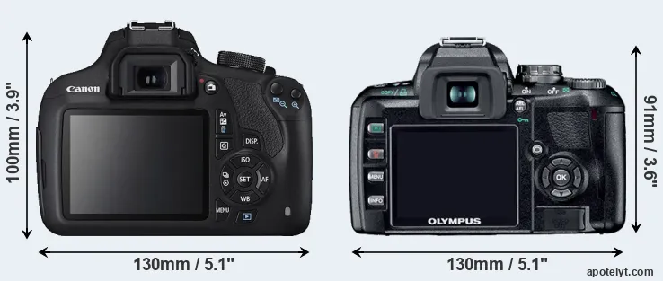 Comparison 1200D or E-410 rear