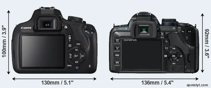 Comparison 1200D or E-520 rear