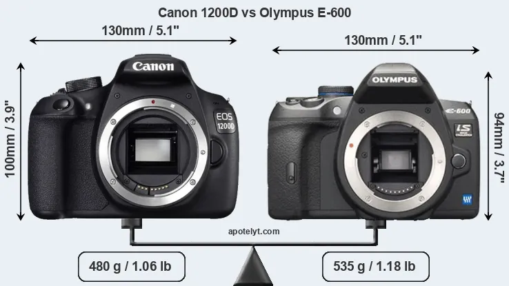 Size Canon 1200D vs Olympus E-600