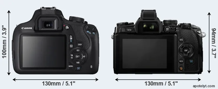 Comparison 1200D or E-M1 rear