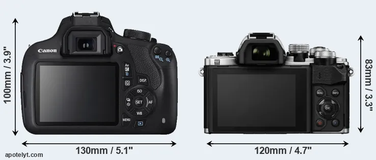Comparison 1200D or E-M10 II rear