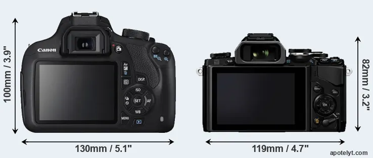 Comparison 1200D or E-M10 rear