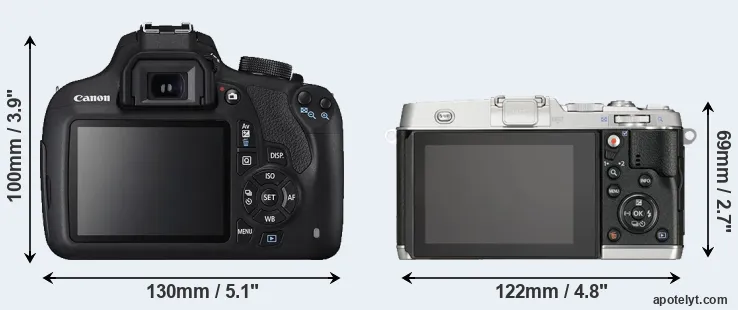 Comparison 1200D or E-P5 rear