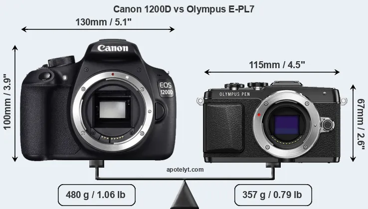 Size Canon 1200D vs Olympus E-PL7