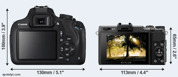 Comparison 1200D or XZ-2 rear