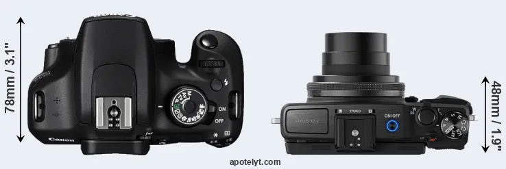Compare 1200D versus XZ-2 top