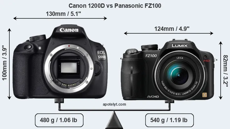Size Canon 1200D vs Panasonic FZ100
