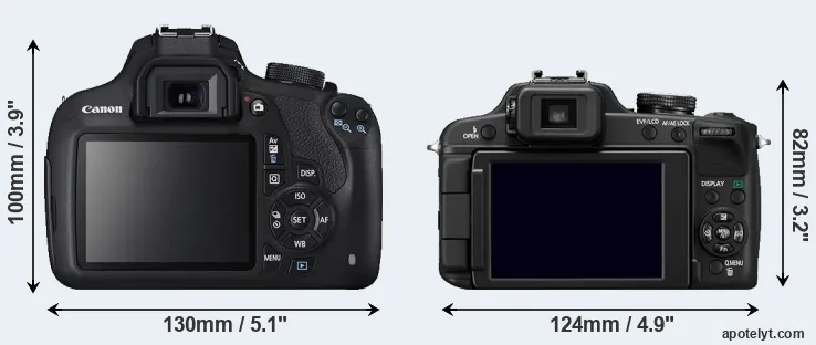 Comparison 1200D or FZ100 rear