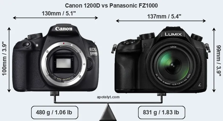 Size Canon 1200D vs Panasonic FZ1000