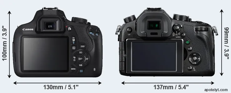 Comparison 1200D or FZ1000 rear