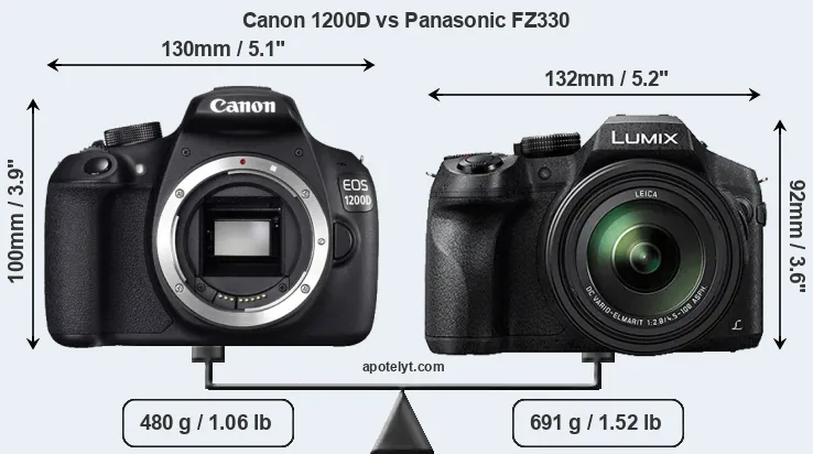 Size Canon 1200D vs Panasonic FZ330