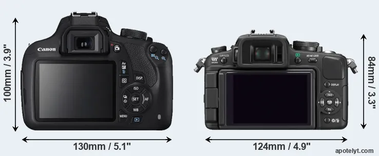 Comparison 1200D or G1 rear