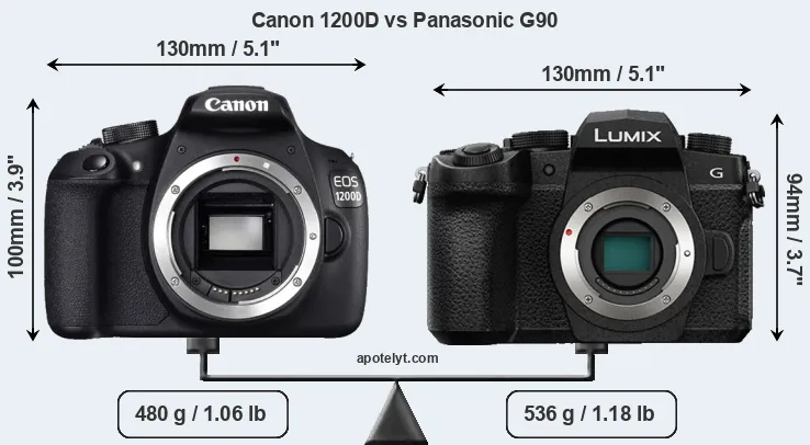 Size Canon 1200D vs Panasonic G90