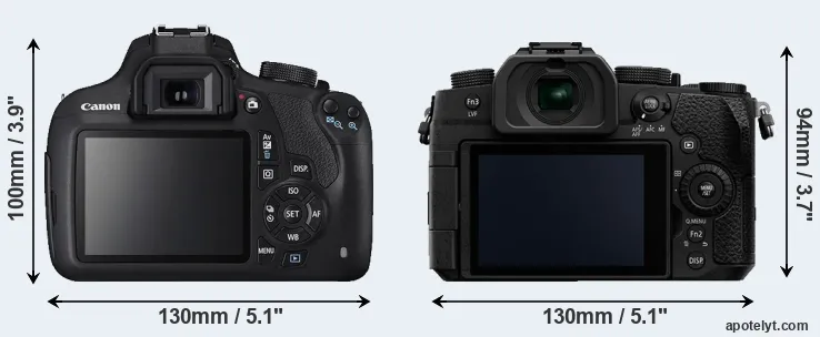 Comparison 1200D or G90 rear