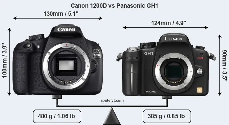 Size Canon 1200D vs Panasonic GH1