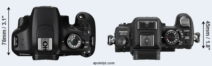 Compare 1200D versus GH1 top