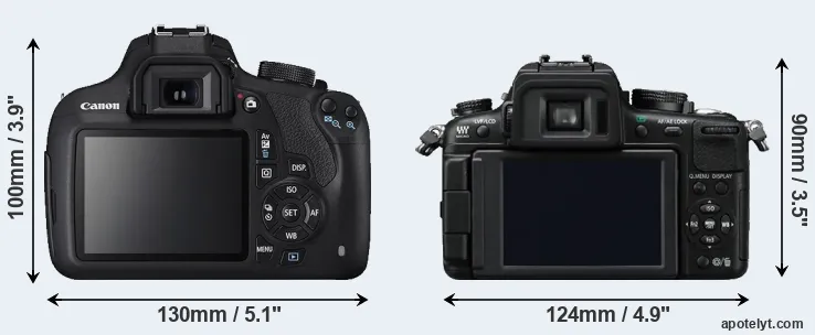 Comparison 1200D or GH2 rear