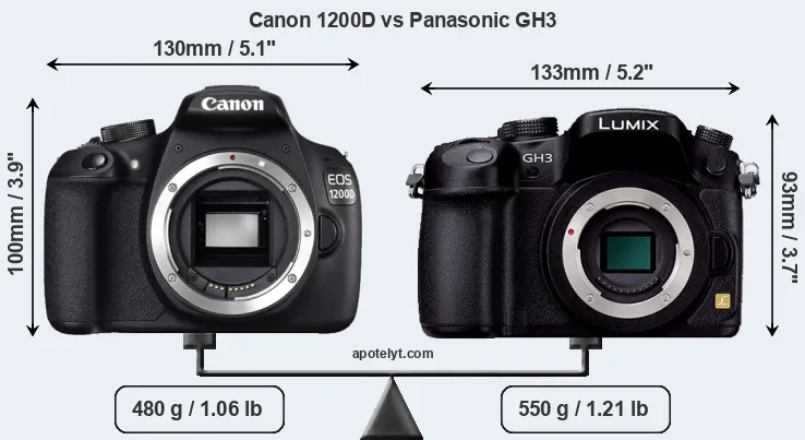 Size Canon 1200D vs Panasonic GH3