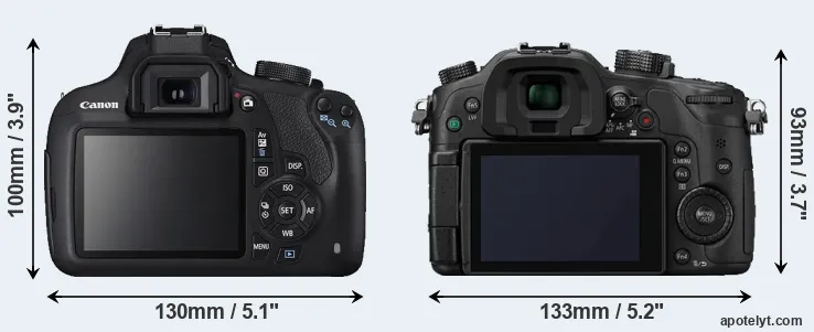 Comparison 1200D or GH4 rear