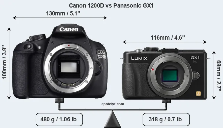 Size Canon 1200D vs Panasonic GX1