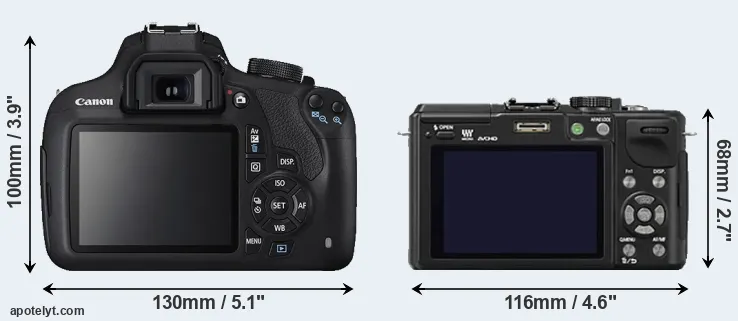 Comparison 1200D or GX1 rear