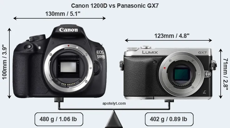 Size Canon 1200D vs Panasonic GX7