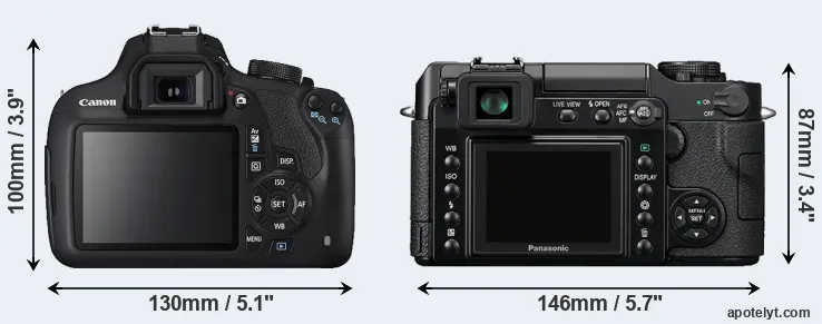 Comparison 1200D or L1 rear