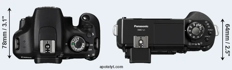 Compare 1200D versus L1 top