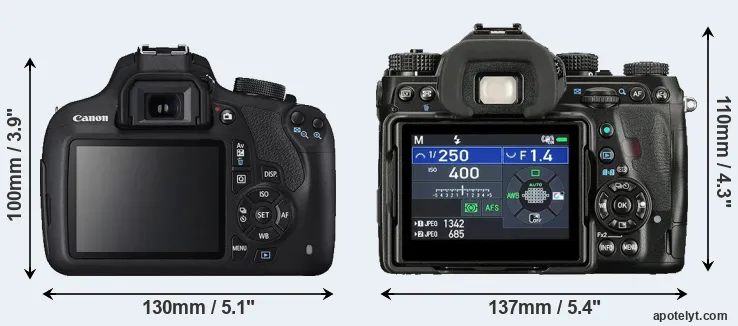 Comparison 1200D or K-1 II rear