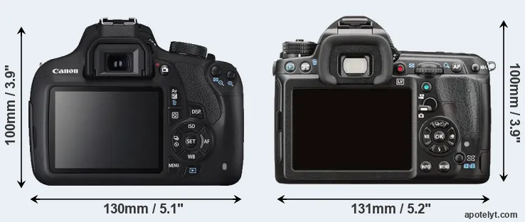 Comparison 1200D or K-3 II rear