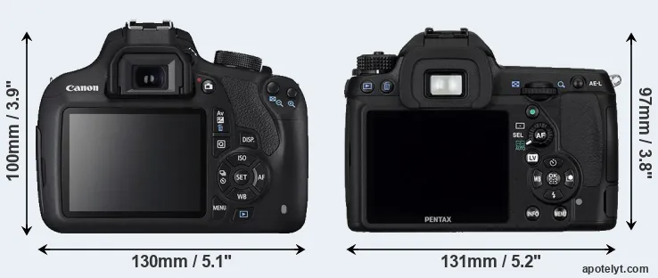 Comparison 1200D or K-5 rear