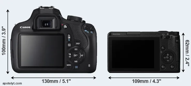 Comparison 1200D or GR III rear