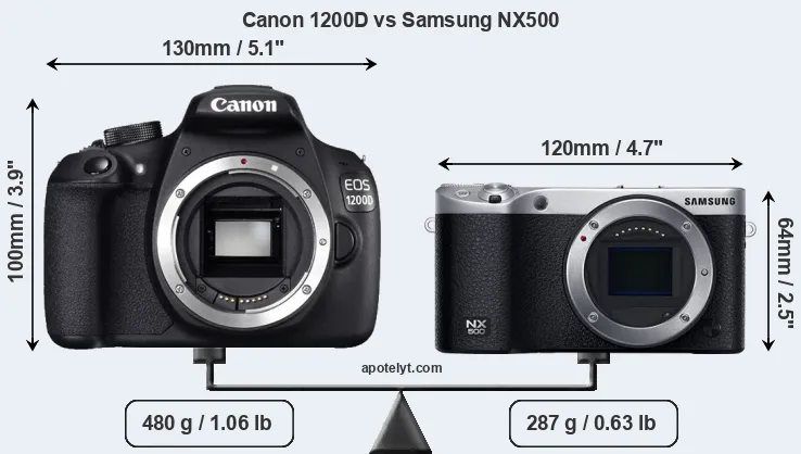 Size Canon 1200D vs Samsung NX500